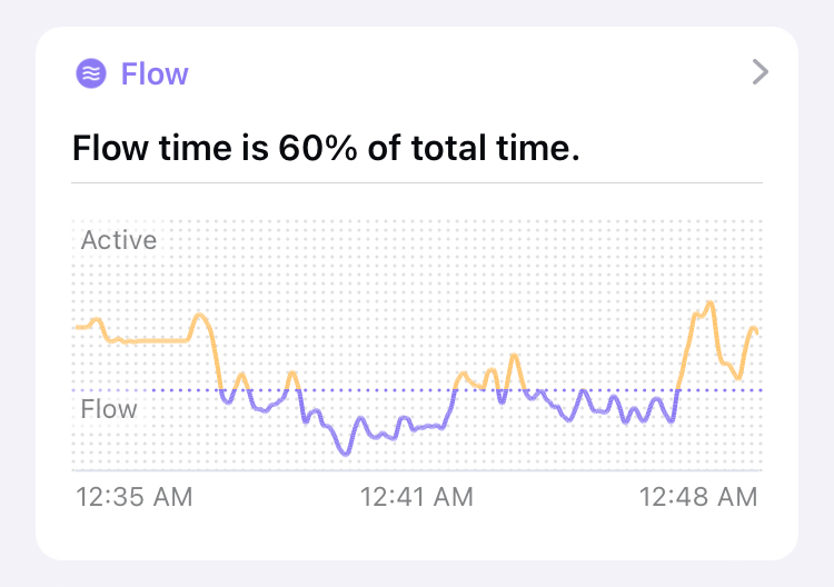 Flow Data